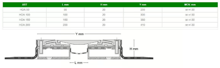 HDA-EDILIZIA-SERVIZI-401743-dim73f4d552.jpg